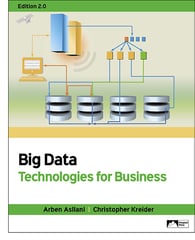 Asllani2.0_NewsletterHub